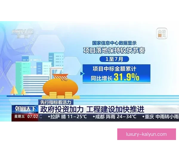 加维续约至2030年，状态持续回暖，备受期待的未来引人关注